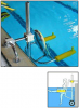    Aquagym Aqua Abs  -      