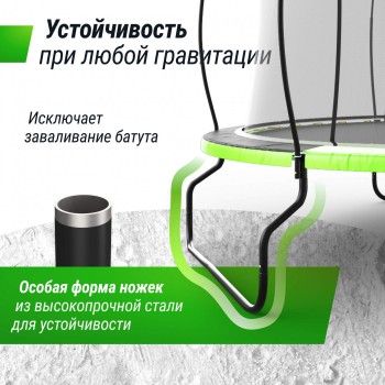 ����� UNIX Line ��� / UFO 16 ft (488 ��) ������� TRUF16GR6 � �������� ������ - ���������� �������� ������� ������ ��� ��������
