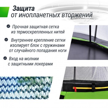 ����� UNIX Line ��� / UFO 16 ft (488 ��) ������� TRUF16GR6 � �������� ������ - ���������� �������� ������� ������ ��� ��������